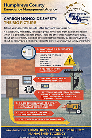 Carbon Monoxide Safety from the Humphreys County Emergency Management Agency
